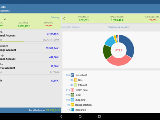 tablet_accounts_expenses_by_category